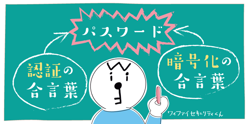 Wi-Fiパスワードくんの合言葉に関する図説