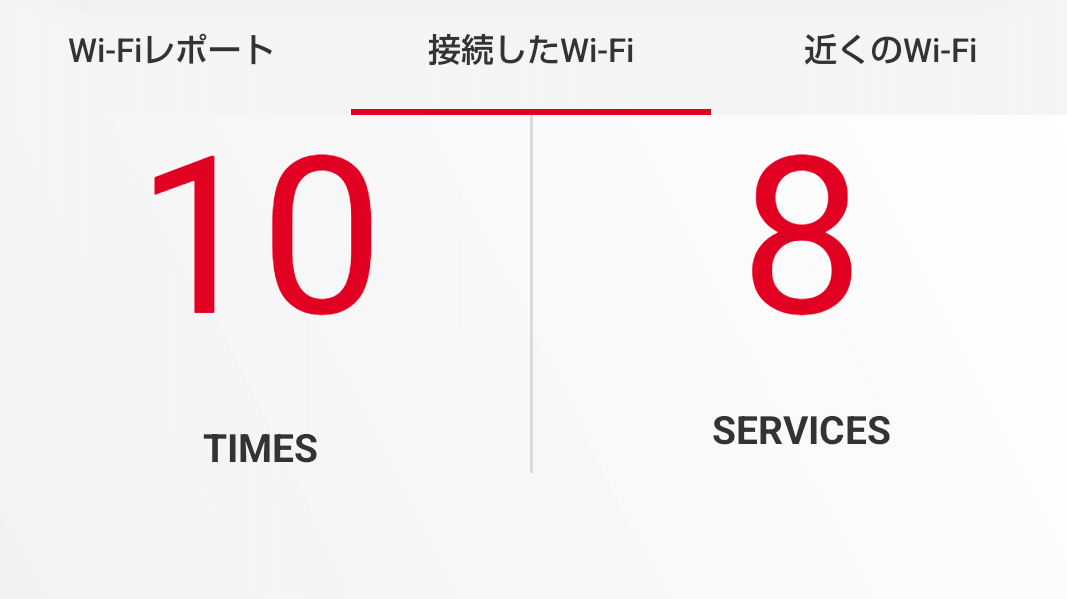 神奈川接続数8種類10回