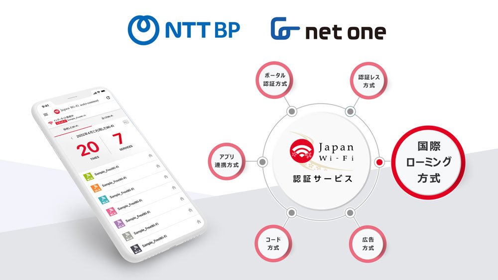 サービスイメージ